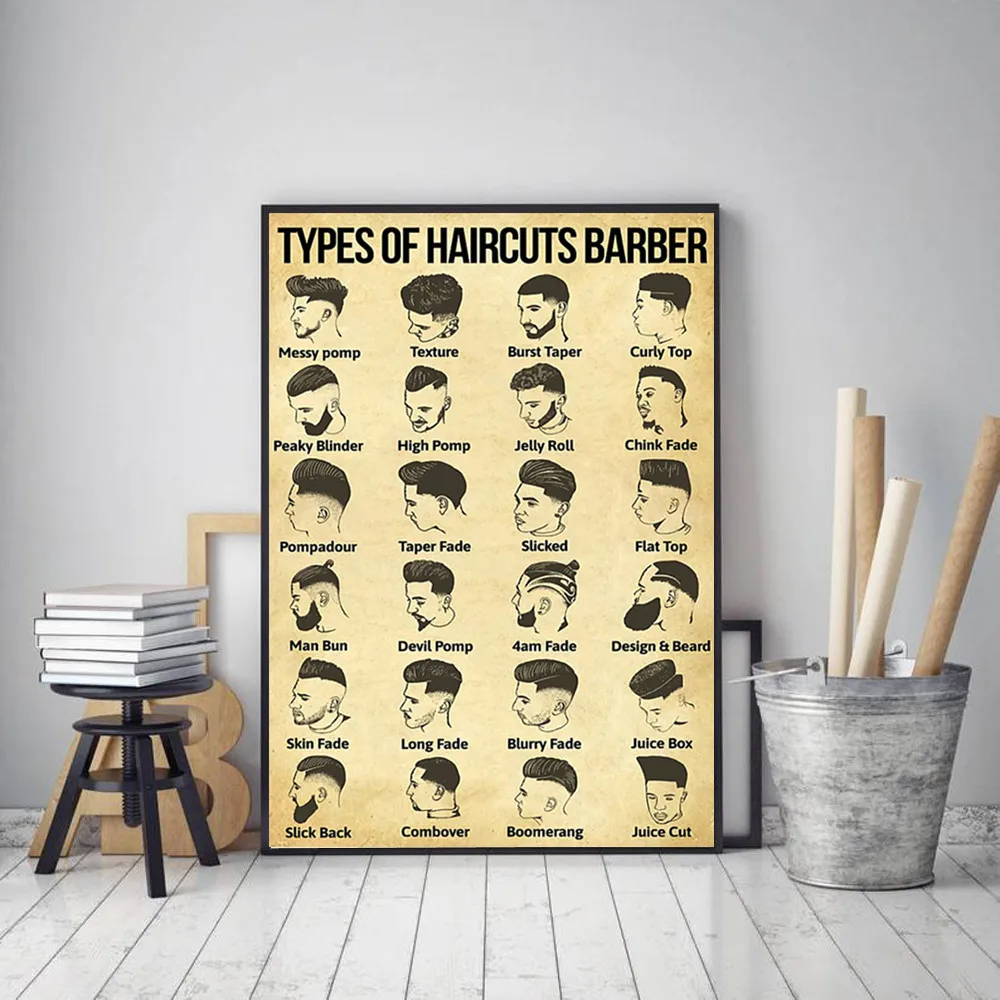 Barber Type Haircut Vertical Poster Haircut Beard Beautician Hairdresser Men's Fashion Gift Canvas Painting Home Decoration