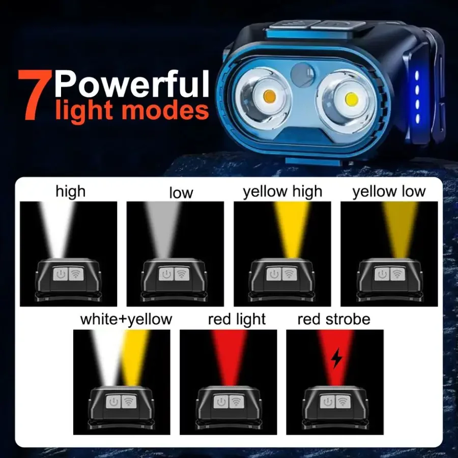 IR Motion Sensor LED Headlamp White Yellow Red Three Light Source USB Rechargeable Headlight Outdoor Waterproof Head Lamp