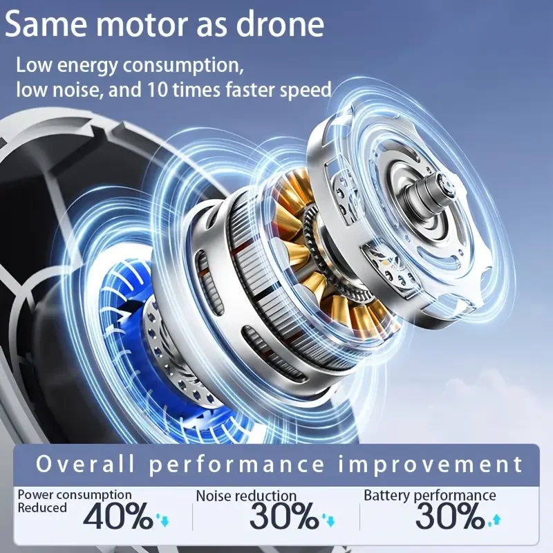 مروحة صغيرة محمولة باليد هادئة 5 سرعات ، USB مدمج قابل لإعادة الشحن ، شاشة رقمية ، حبل ، مثالي للاستخدام الخارجي ، هدايا