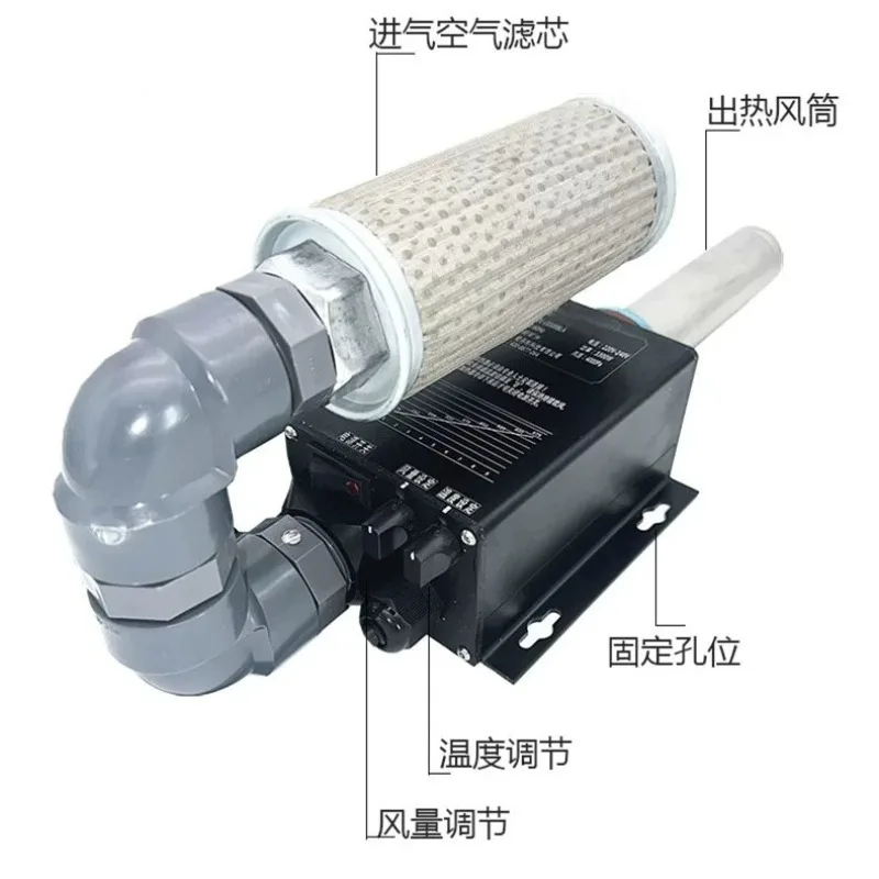 Industrial 3300W Hot Air Blower Temperature Airflow Adjustable Brushless High Power Heat Gun Small Heater Heat Shrink Tool