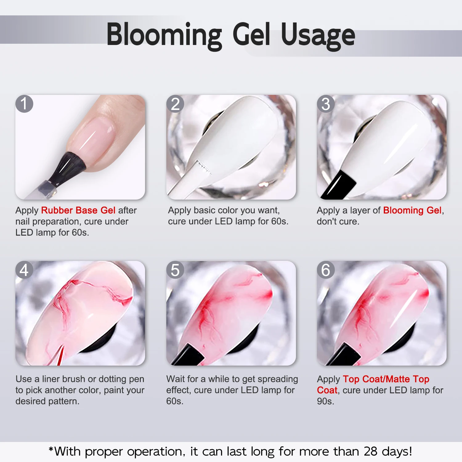 جل مزهر للتلميع ، معطف علوي غير لامع ، معطف علوي لامع ، جل أساس مطاطي ، جل نقع ، تصميم فن الأظافر ، 4: 7