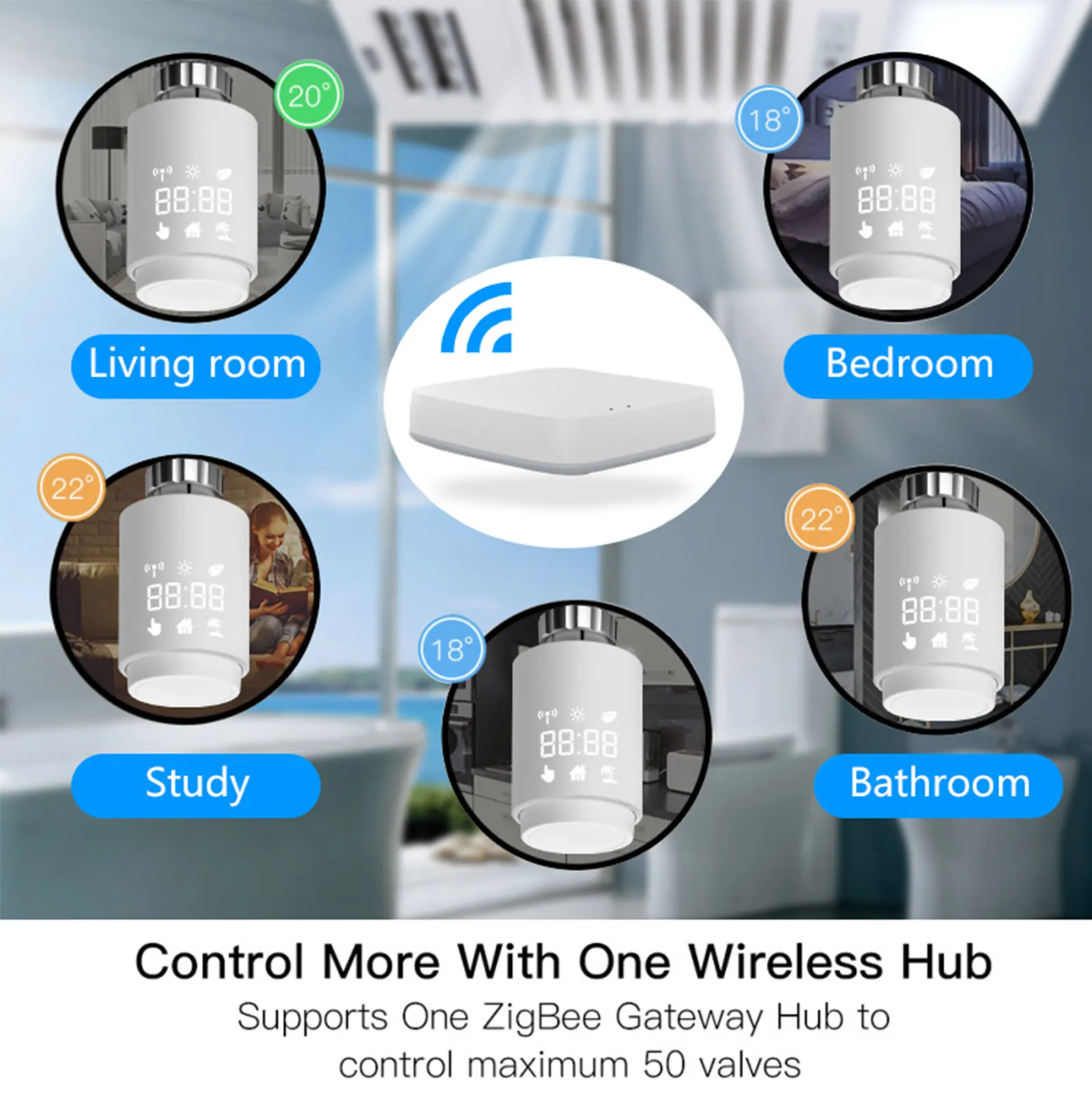 Tuya Zigbee 스마트 heizkrrper termostate Thermost Ventil Vertikale 몽타지 컨트롤, 설치 Arbeit mit Alexa,Google Hause