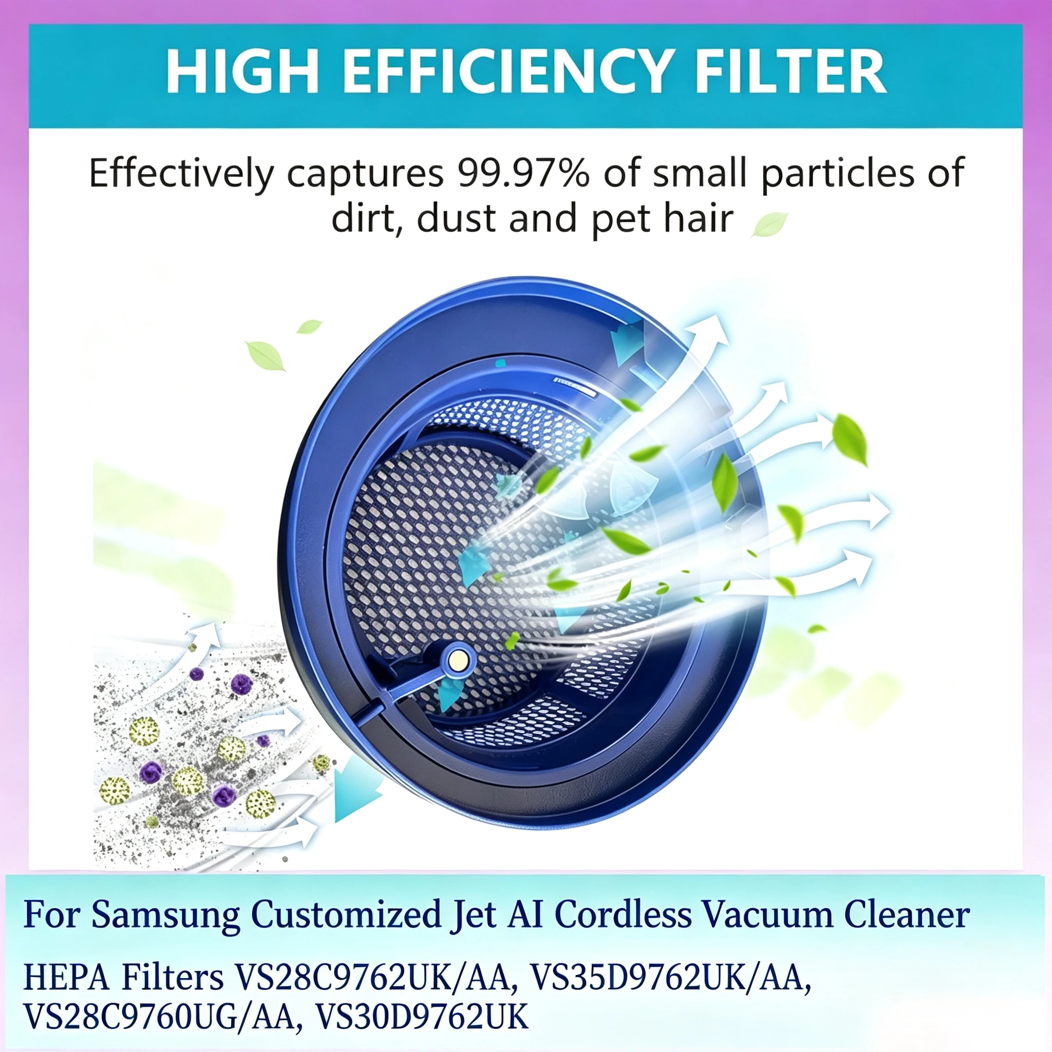HEPA Filters VS28C9762UK/AA, VS35D9762UK/AA, VS28C9760UG/AA, VS30D9762UK for Samsung Customized Jet AI Cordless Vacuum Cleaner