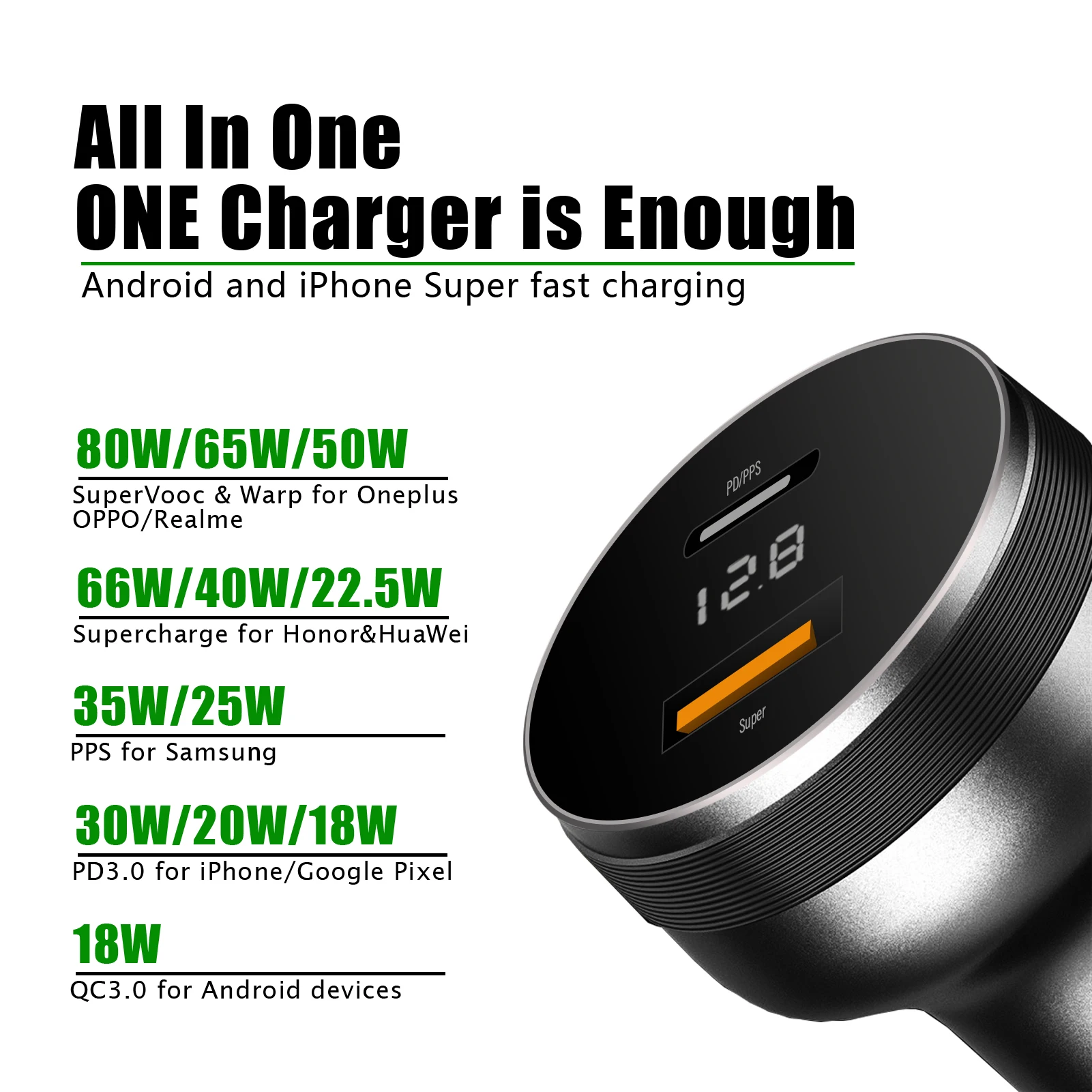 For iPhone 15 Car Charger, 100W car lighter adapter for iPhone14/13/12/11/X/8, 12V 2 Port LED Metal USB socket for iPad Pro/Air