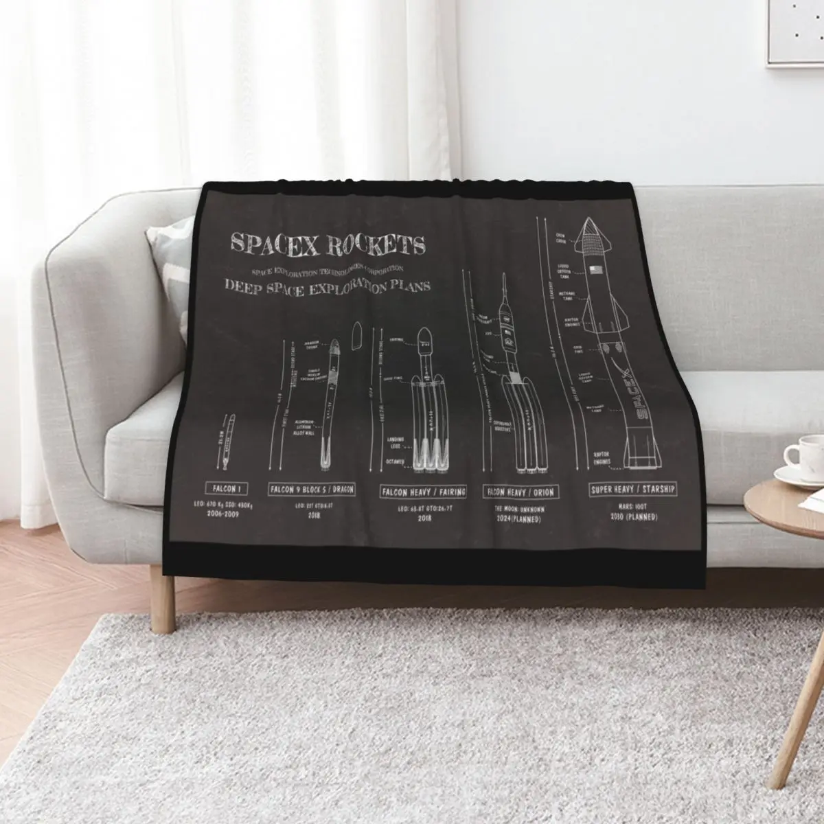 SPACEX Rockets (Blackboard) Throw Blanket blankets ands christmas gifts Multi-Purpose for sofa Tourist Blankets