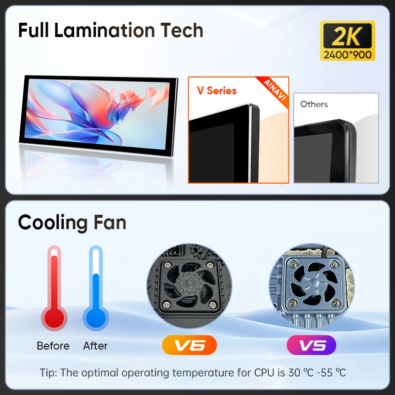 Ainavi 12.3 inch Car Radio For Toyota RAV4 2013 2014 2015 2016 2017 2019 XA40 Wireless Carplay Android Auto Car Multimedia 2 Din