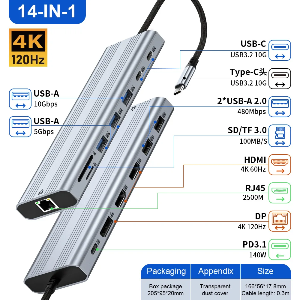 14-in-1 USB-C Docking Station with 2 HDMI 4K 60Hz DP 4K 120Hz Type C 10Gbps Ports, Suitable for Connecting Laptops to Displays