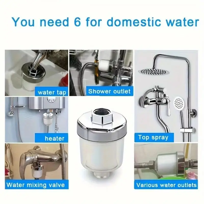 Multifunctional Water Purification Faucet That Does Not Require Electricity (with Four Filters) - Replaceable Kitchen, Washbasin, Toilet and Shower Filter - Compatible with Standard Thread