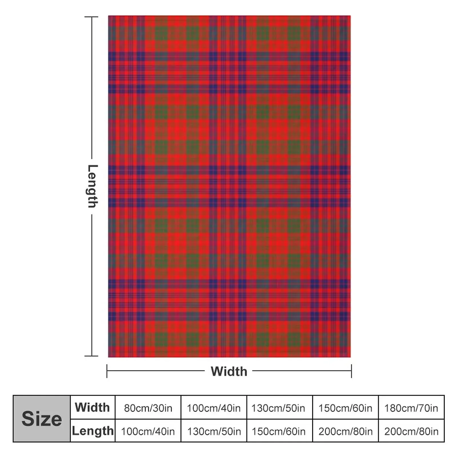 Clan Ross Tartan Throw Blanket For Baby Cute Plaid Hair Sofa Throw Blankets