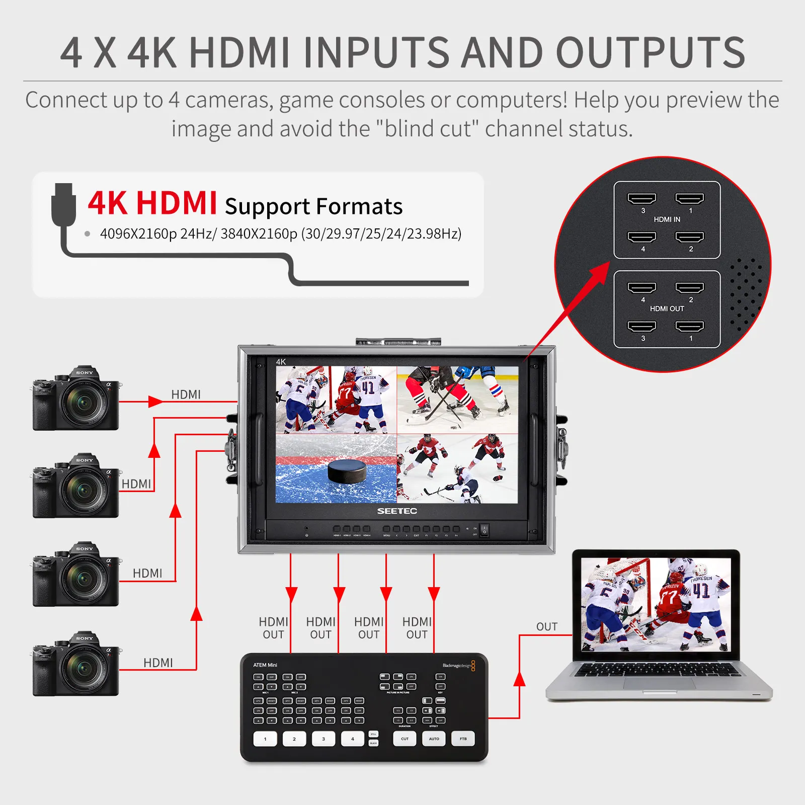 SEETEC ATEM156-CO 15.6 Inch Live Streaming Broadcast Director Monitor Quad-Split 4X 4K HDMI 1920x1080 for Switcher VS FEELWORLD