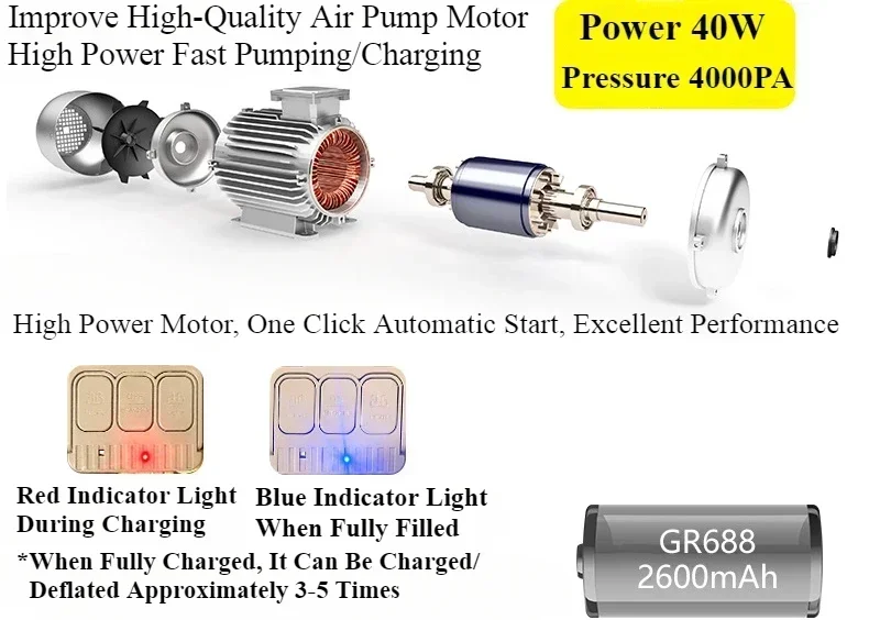 Mountainhiker جديد الداخلية مرتبة هوائية Glamping الحصير البلاستيكية نفخ النوم فراش 1/3 شخص سرير تخييم حصيرة المدمج في مضخة