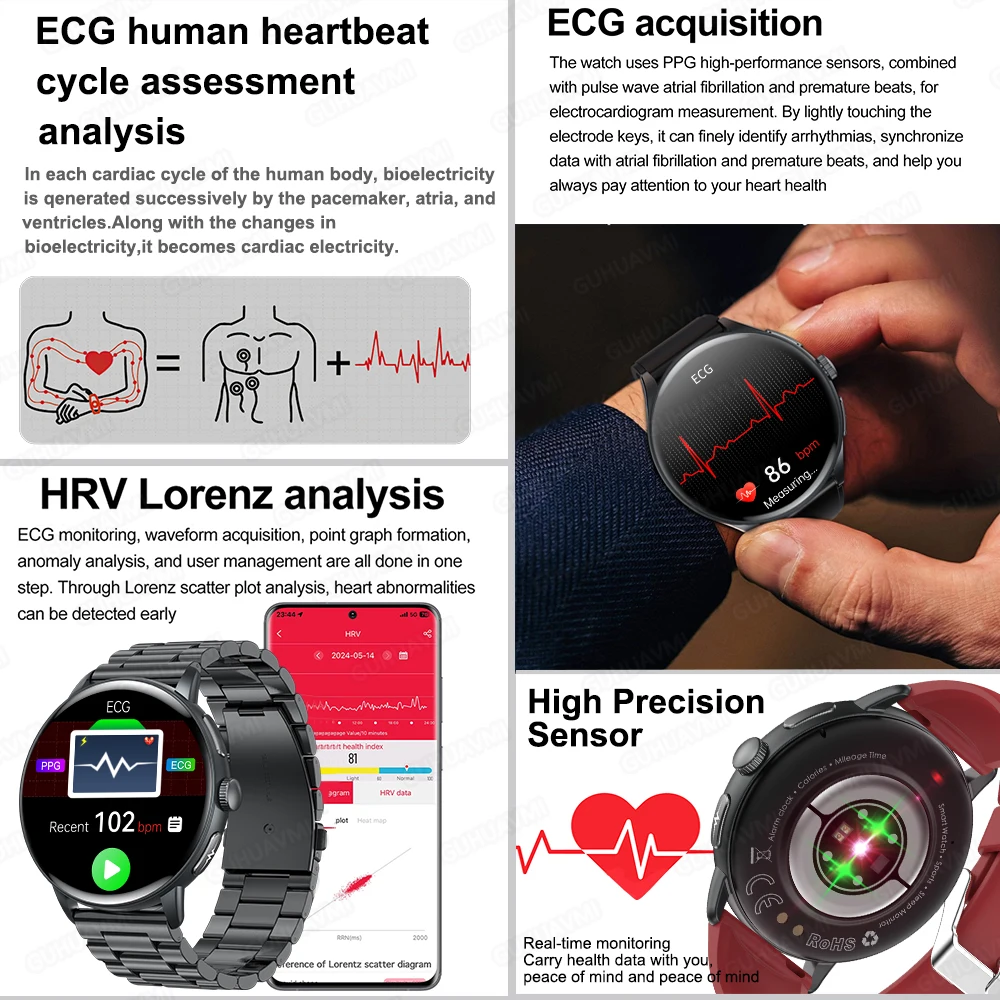 2025 جديد مايكرو الفحص البدني ساعة ذكية ECG + PPG ساعة ضغط الدم الدهون في الدم حمض اليوريك الجسم الدهون مكالمة صوتية Smartwatch