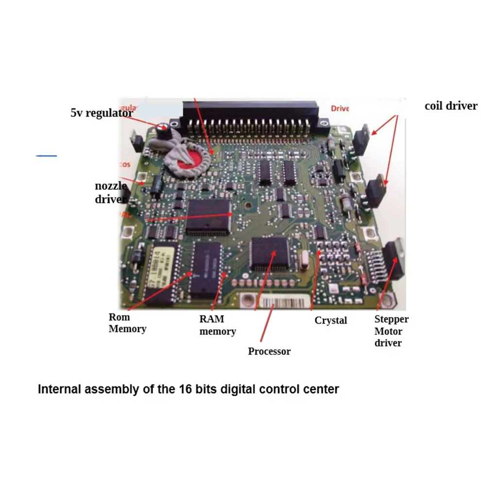 ECU Repair Module Course Study Guide ECU Teaching EPROM TEST Progranm SMD Simulator RESISTORS SOCKET Car Diag Tool File Software