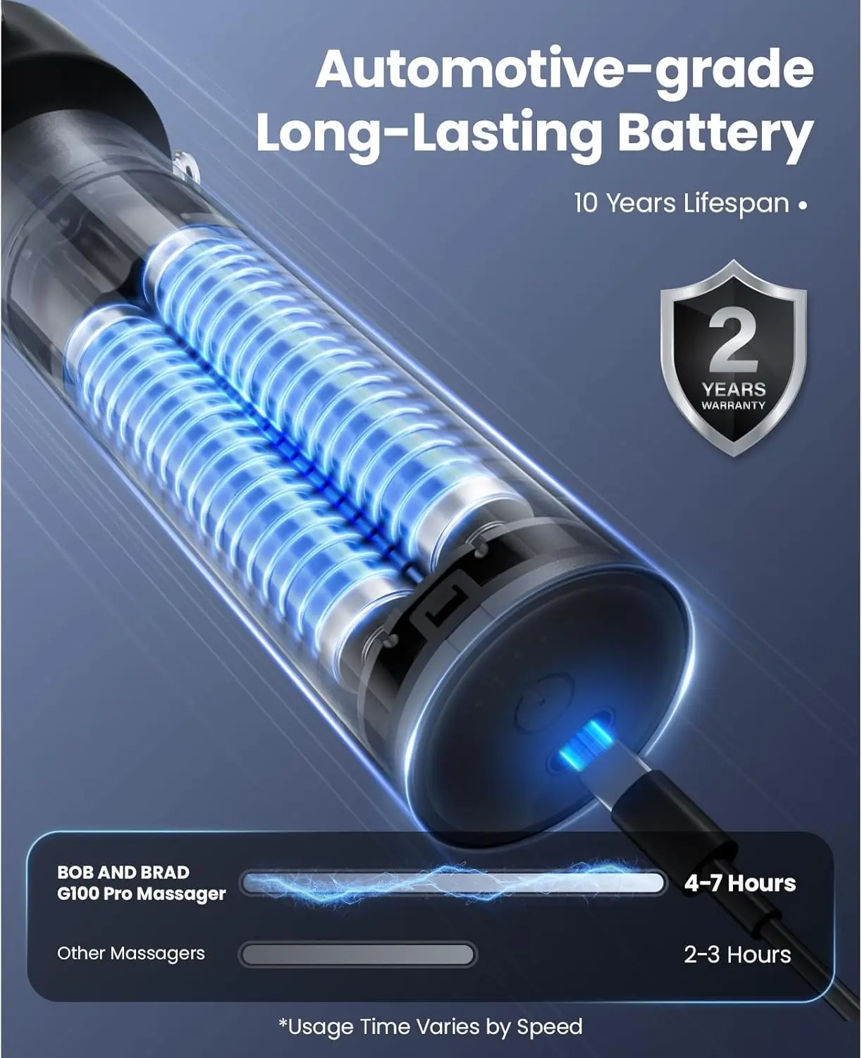 VibeFlow Vibration Massager, 116Hz Deep Tissue Therapy for Sciatica, Arthritis & Scar Tissue – FSA-HSA Eligible