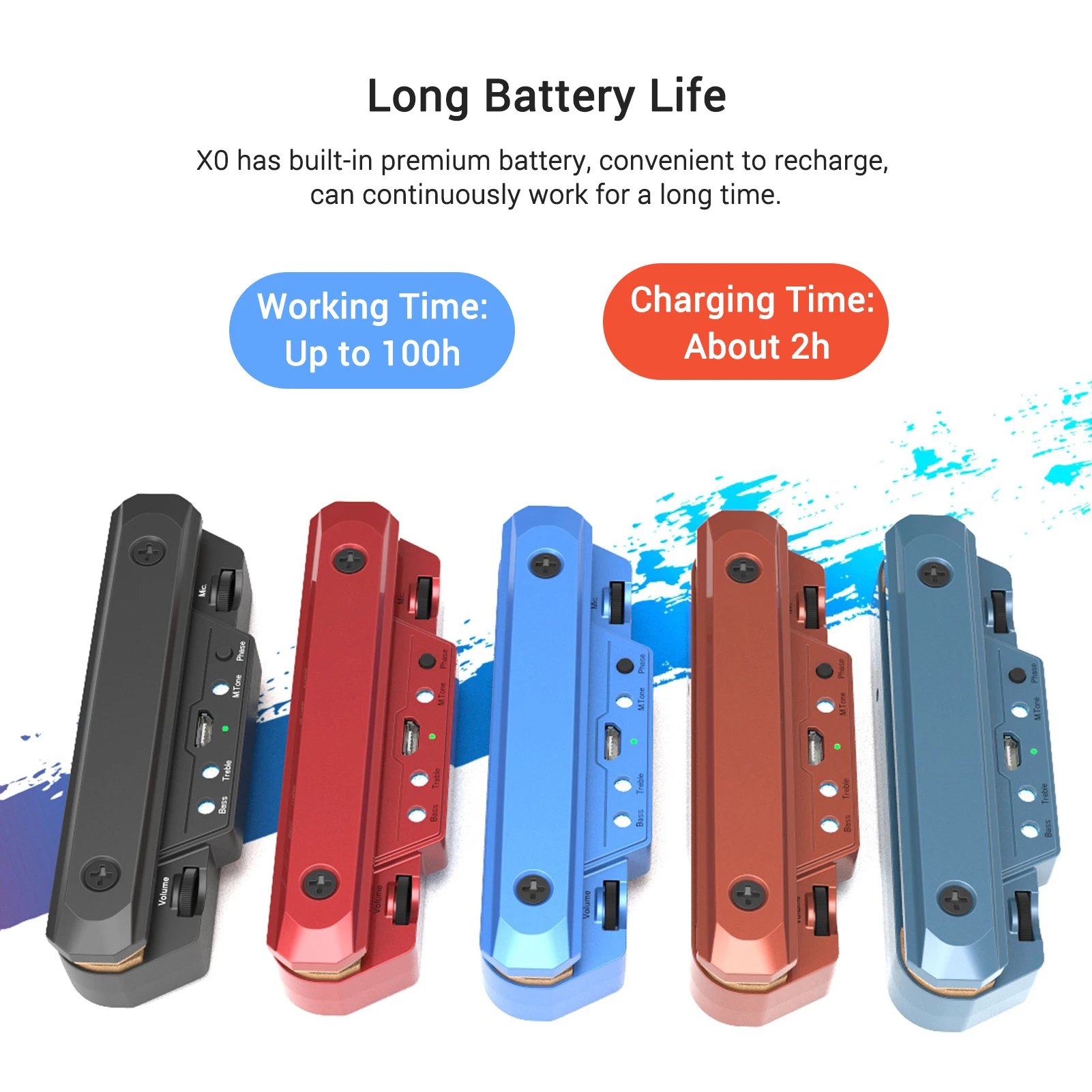 

DOUBLE X0 Guitar Pickup Preamp Soundhole Pickup with Volume & Control Musical Instrument Accessories for Acoustic Guitar