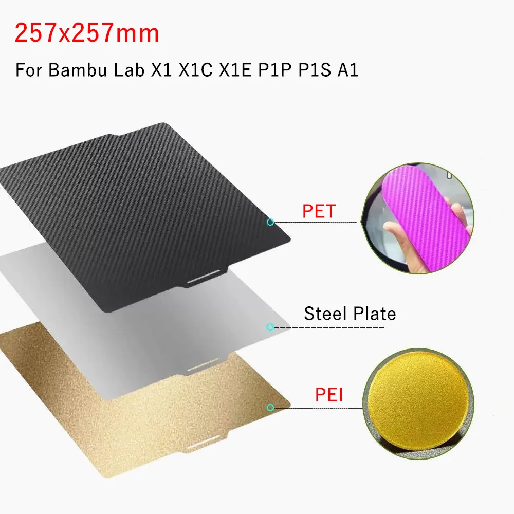 

3D Printer PET PEI Build Plate for Bambu Lab X1C/P1P/P1S/A1 257x257mm Smooth Carbon Fiber PET+Textured PEI Spring Steel Hot Bed