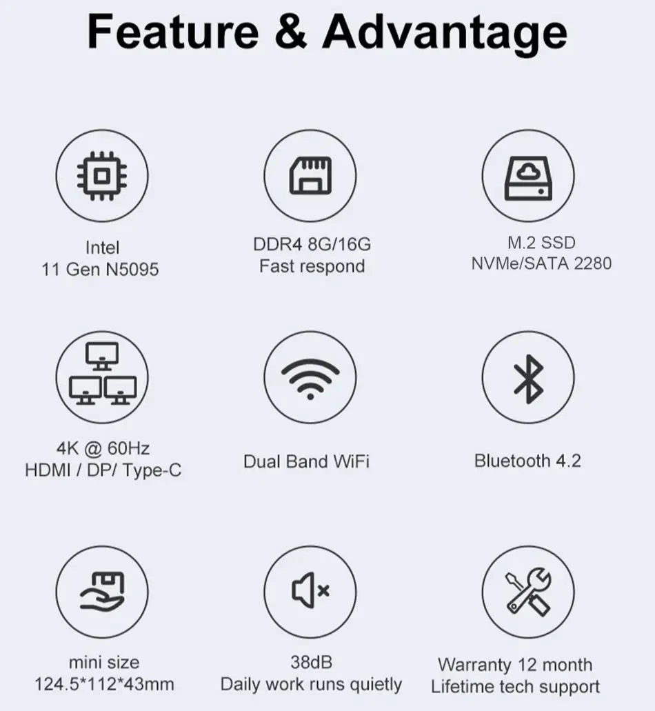 Helorpc Mini Pc Intel N100/N5095 Processor 2x Ddr4 Slots M2 Nvme Ssd 4K Uhd Dual-Band Wifi Bluetooth4.2 Window10/11 Linux