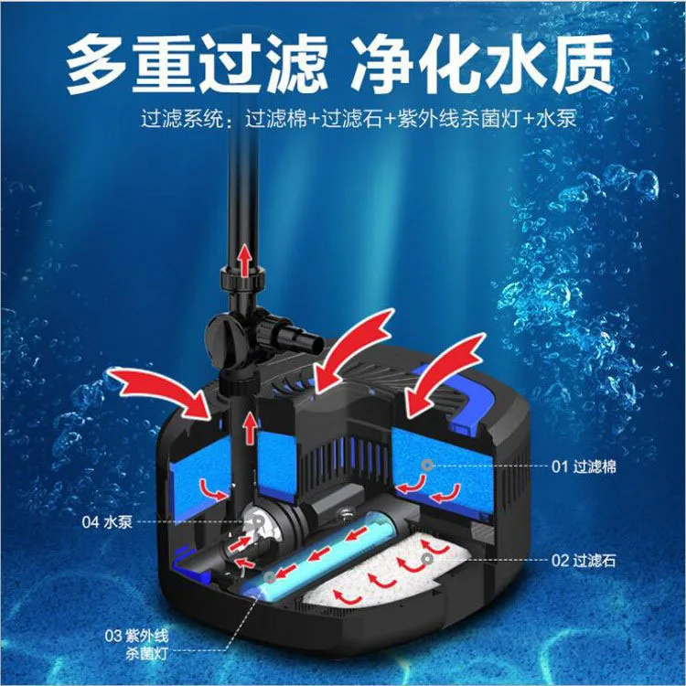 Large flow fountain Submersible  Pumping water circulation pump Filter