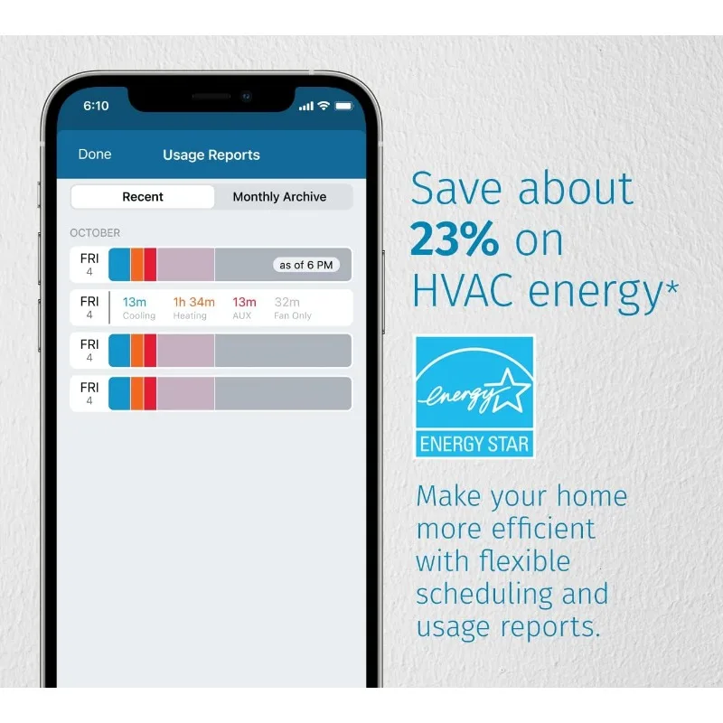 Sensi Touch 2-Thermostat Intelligent avec Écran Tactile, Affichage de Documents, Programmable, Wi-Fi, Confidentialité des Données, Application Mobile, Bricolage Facile