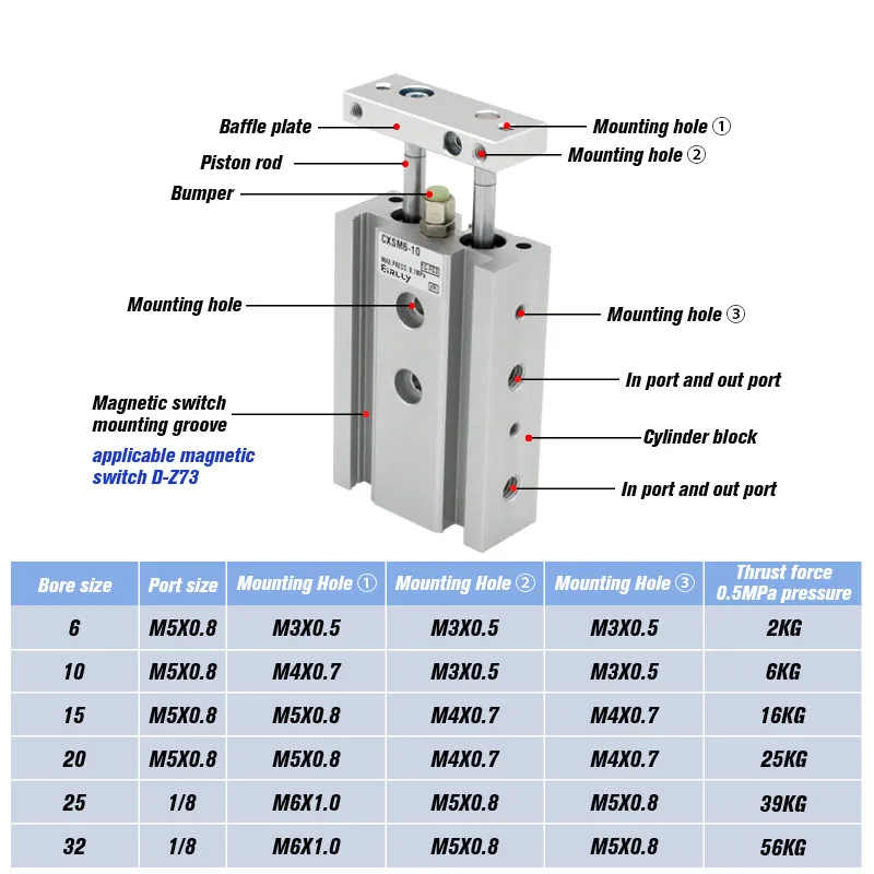 SMC type Dual Rod Cylinder CXSM6 Slide bearing air pneumatic cylinder CXSM 6-10 CXSM6-20 CXSM6-30 CXSM6-40 6-50 Built-in magnet