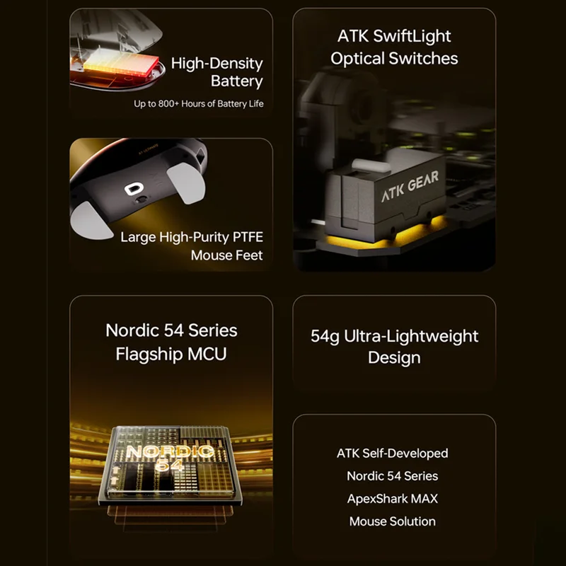 ATK Blazing Sky X1 V2 Gaming Mouse UltraMax/Ultimate/Extreme