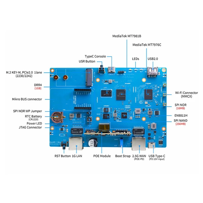 NEW-For Banana Pi Openwrt One Router Mediatek MT7981B 1GB DDR4 Wifi6 Gigabit Ethernet RJ45 Open Source Smart Router Board