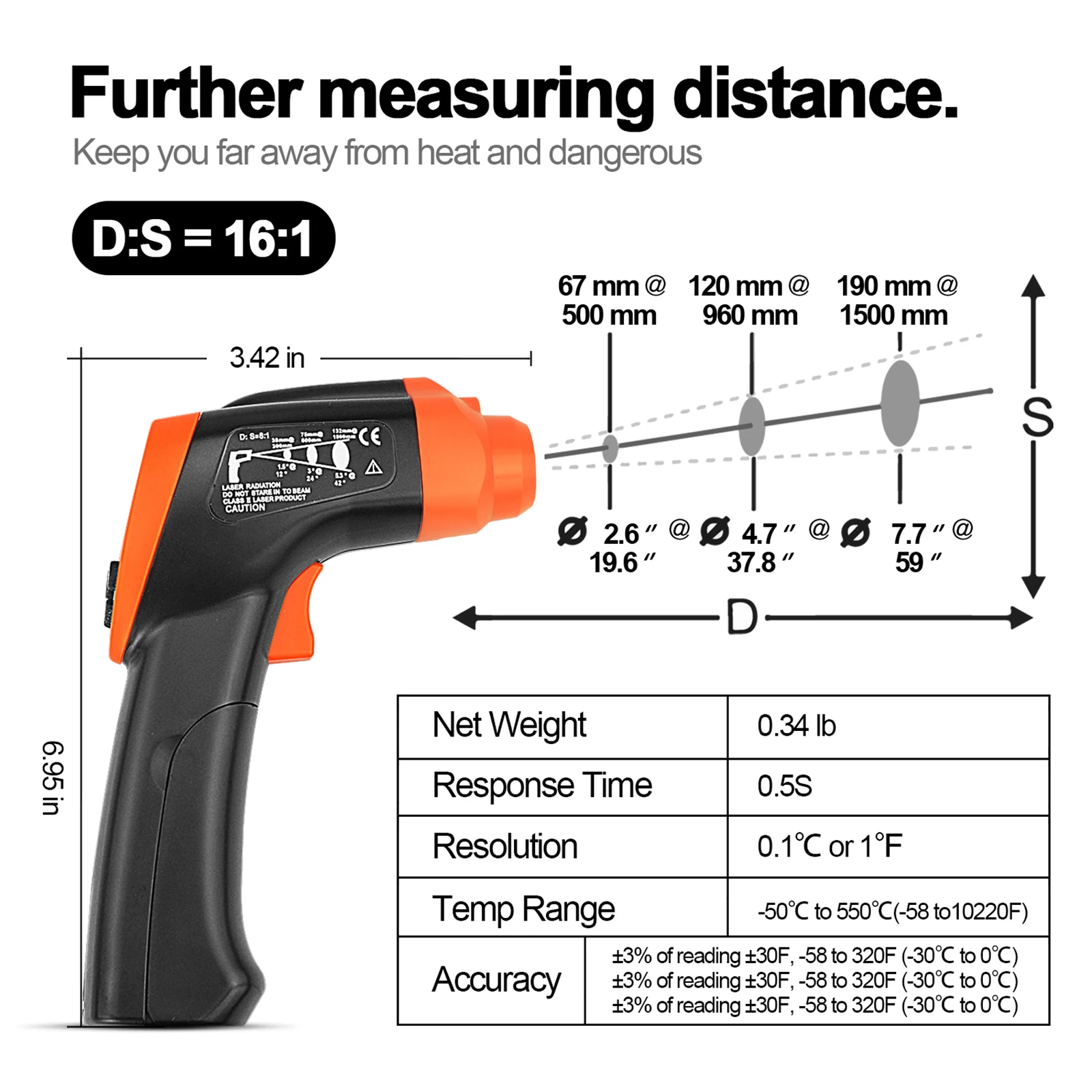 Infrared Thermometer Gun Handheld Heat Temperature Gun Laser Temperature Gun with Adjustable Emissivity Measure -50°C to 1800°C