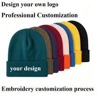 New Custom Knitted Hat Winter Men's Women's Wool Hat Suitable Daily Outdoor Warmth Personalized Logo Embroidered Elastic Hat