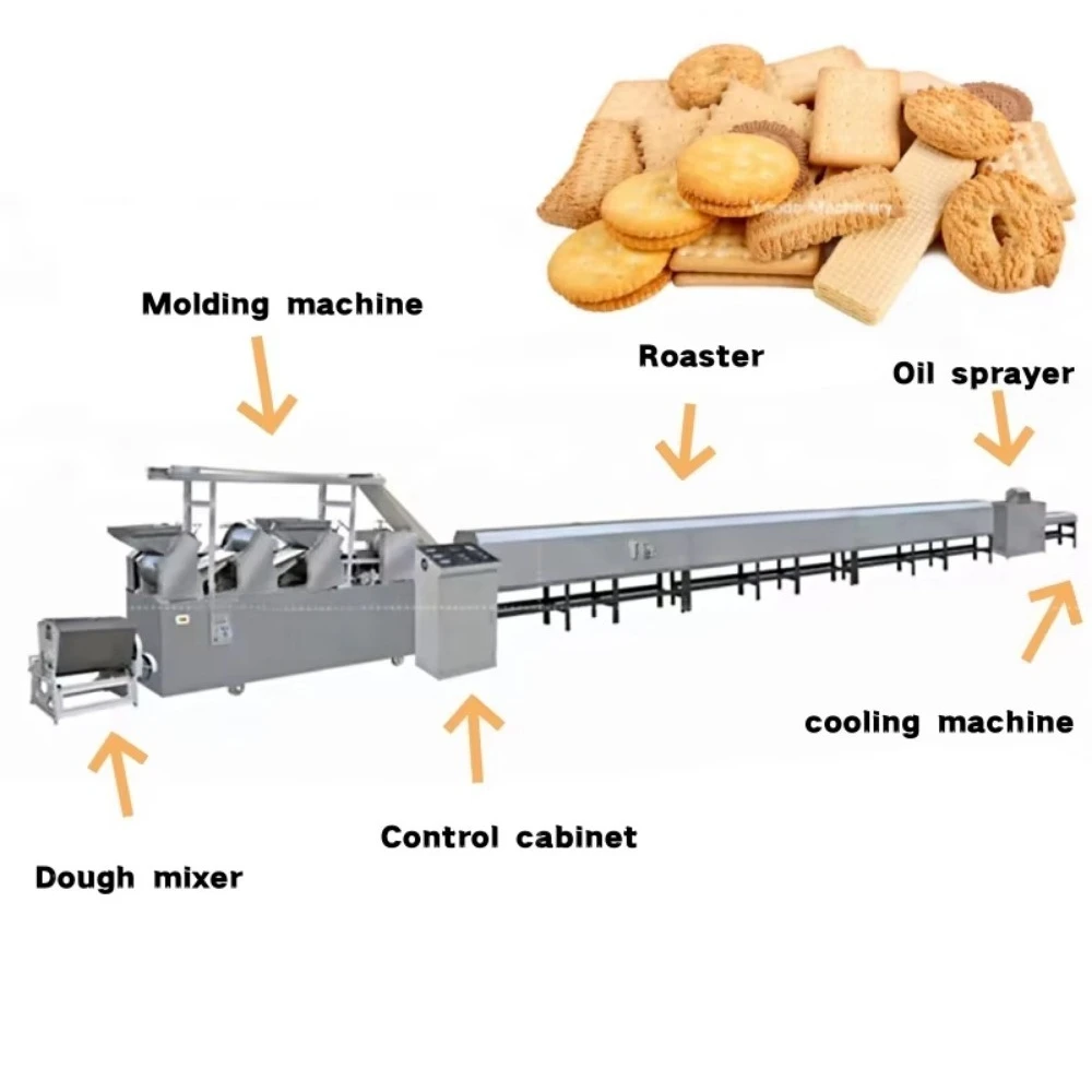 Automatic Biscuit Making Machine Production Line Including Biscuit Sandwich Machine and Biscuit