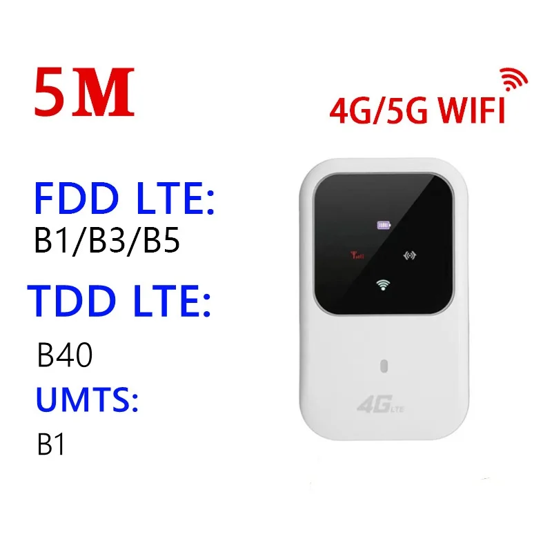 PIXLINK Wireless Mobile Hotspot Sim Card Mini Wifi 4G LTE Router With SIM Card Slot