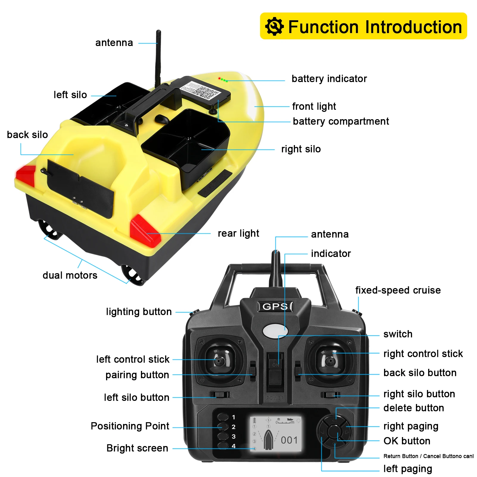 V020 GPS Fishing Bait Boat 500m Remote Control Bait Boat Dual Motor Fish Finder Support Automatic Cruise/Return/Route Correction