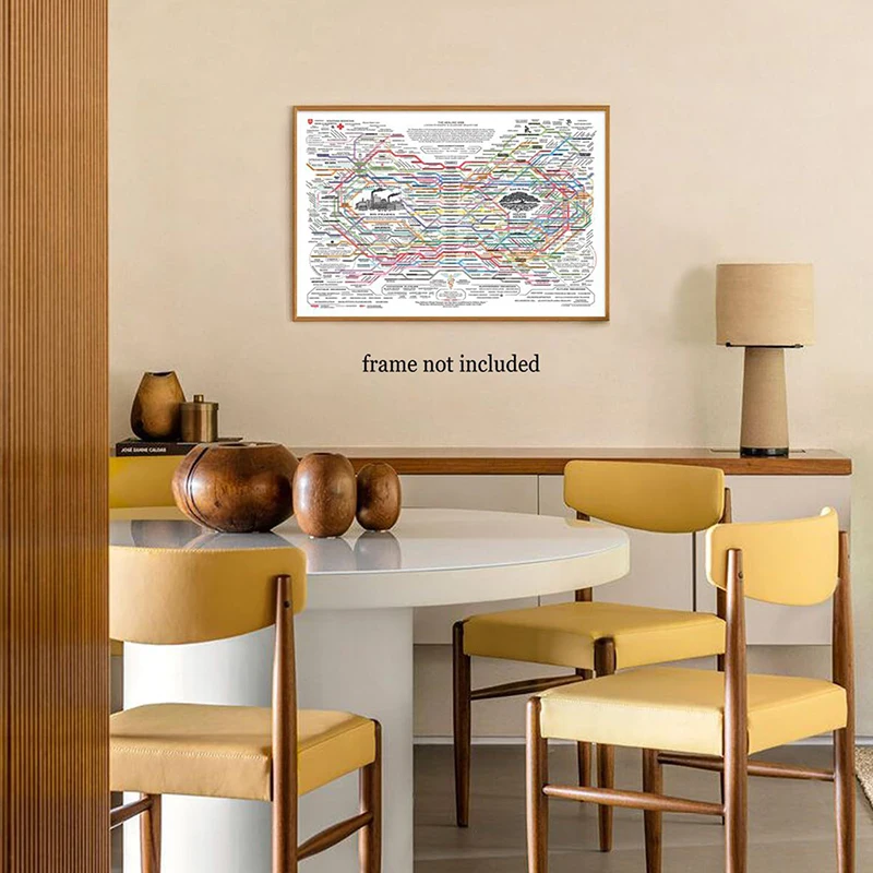 Healing Web Poster rimedi naturali grafico Canvas Wall Art Poster orizzontale stampa Poster per la salute mentale per la terapia Office Decor