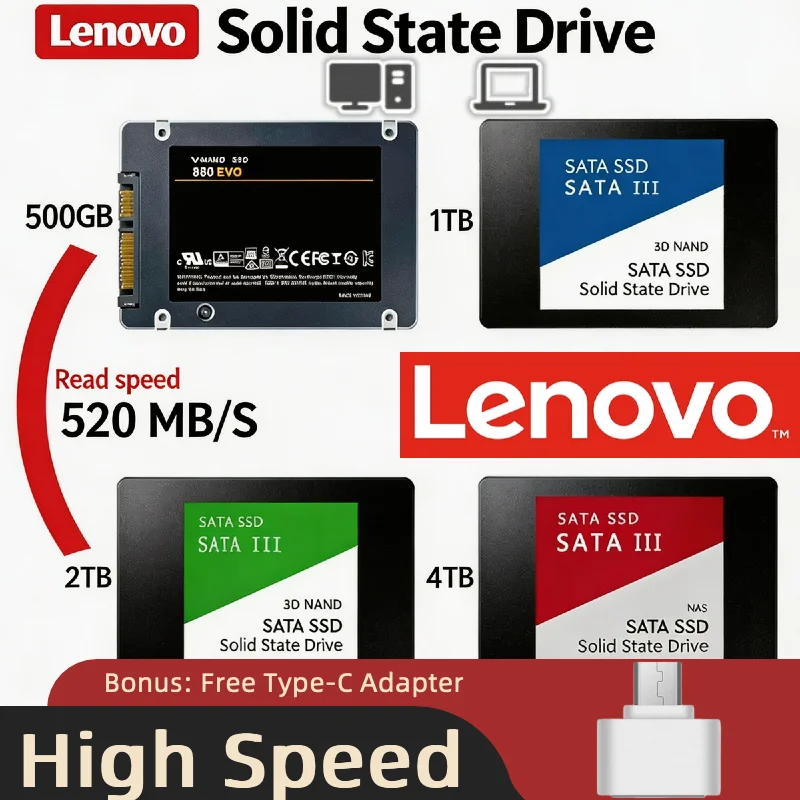 Original Lenovo 4TB…
