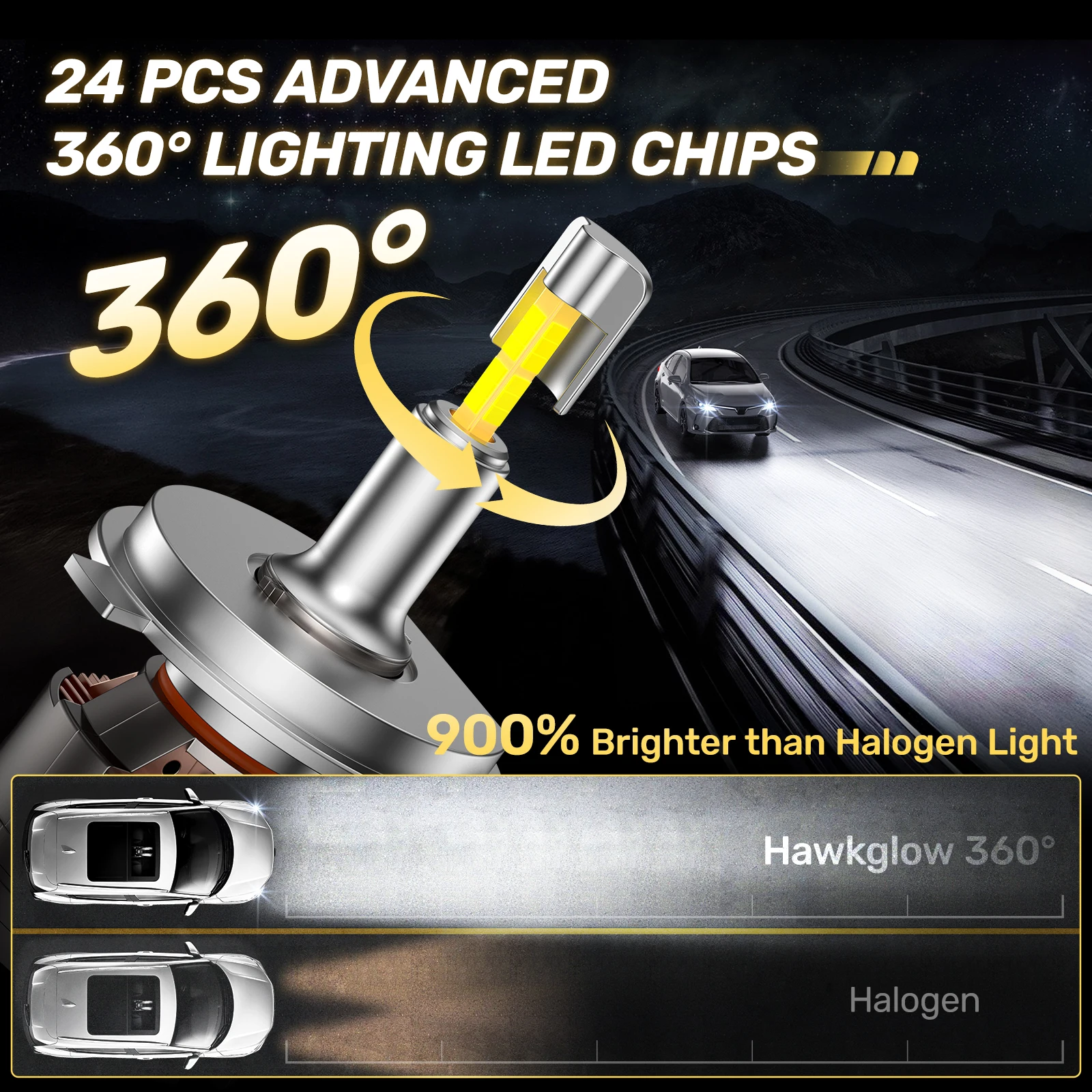 H4/9003/HB2 150W 360°Full Illumination LED Headlight Bulbs 6500K Bright White 45000LM 50,000Hours Lifespan IP68 Waterproof
