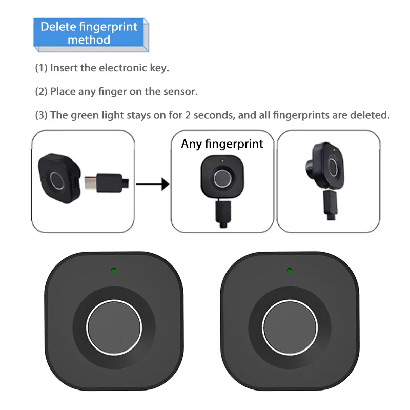 Biometric Fingerprint Lock Black Intelligence Keyless Cabinet Smart Drawer Locks Anti-theft Door Lock Long Standby Time Door