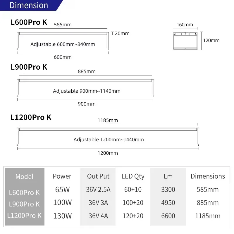 Imagem -06 - Iluminação Led Aquarium com Cycle Timer Stepless Dimmer Lâmpada para Tanque de Água Doce Semana Aqua l Series Rgb