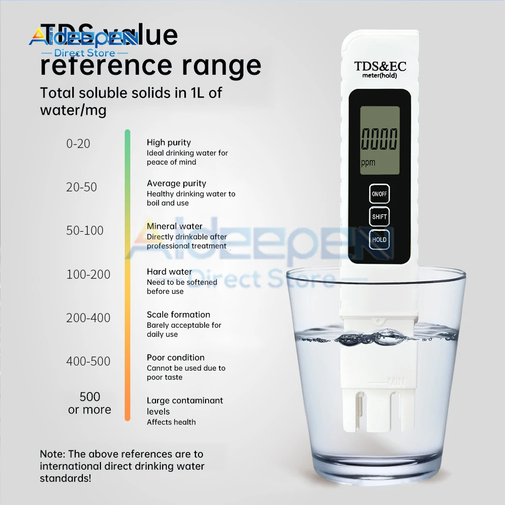 Water Quality Tester Digital Tool TDS&EC Temperature 0-9990 ppm Aquariums Pool Tester Hardness Meter TDS/EC/TEMP Test Tool