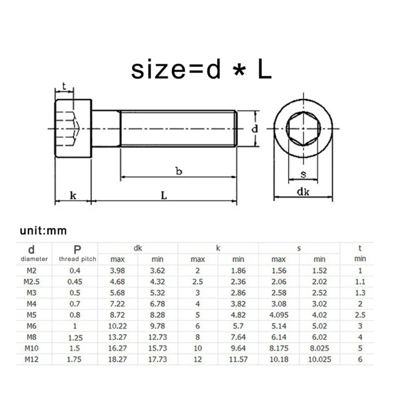316 A4-70 Stainless Steel Hexagon Socket Head Cap Screws Nut Gasket Set M2-M6 Complete Spring Pad Combination L：4-150mm