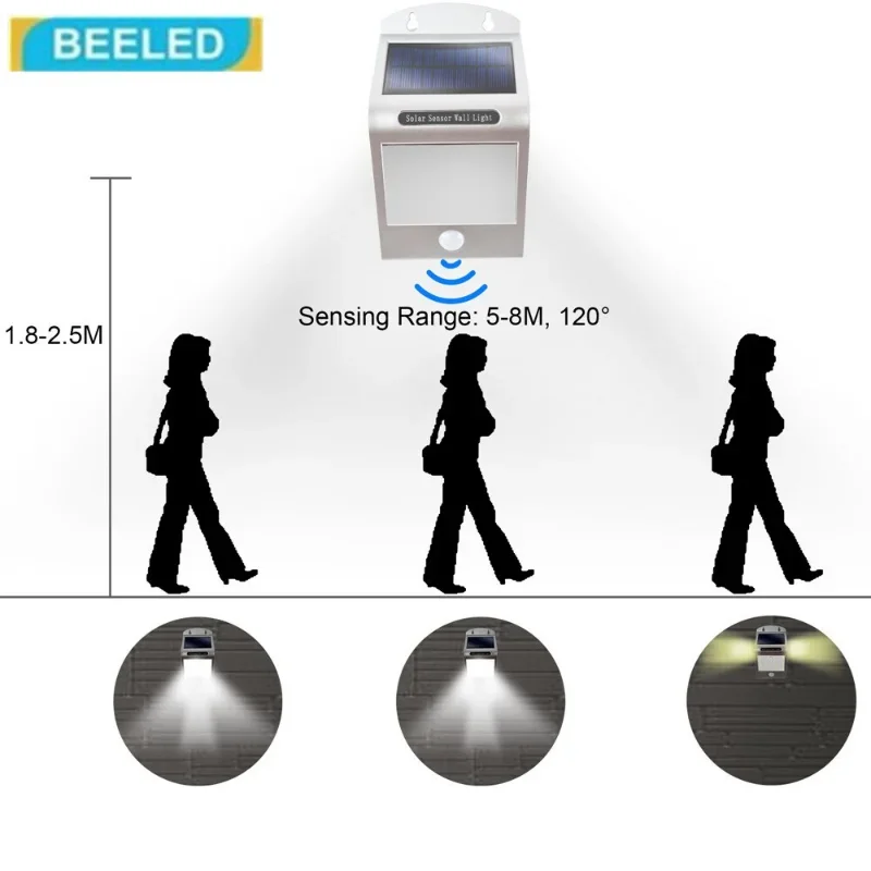 Impermeável ao ar livre Solar Wall Lights, LED L Garden Decor, varanda lâmpada, sensor sem fio, luz branca, luz de emergência, 6000K