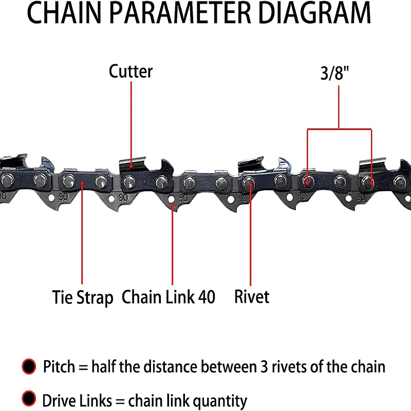 10 Inch Chainsaw Chains, Replacement Chain for Black & Decker LCS1020 LCS1020B 20V Max Chainsaw, 10" Chain for WORX WG322