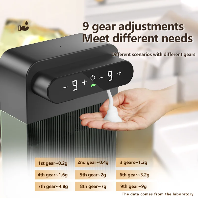 400 ml + 400 ml USB oplaadbare tweekoppige contactloze automatische schuimzeepdispenser - aan de muur gemonteerd voor meerdere scenario's