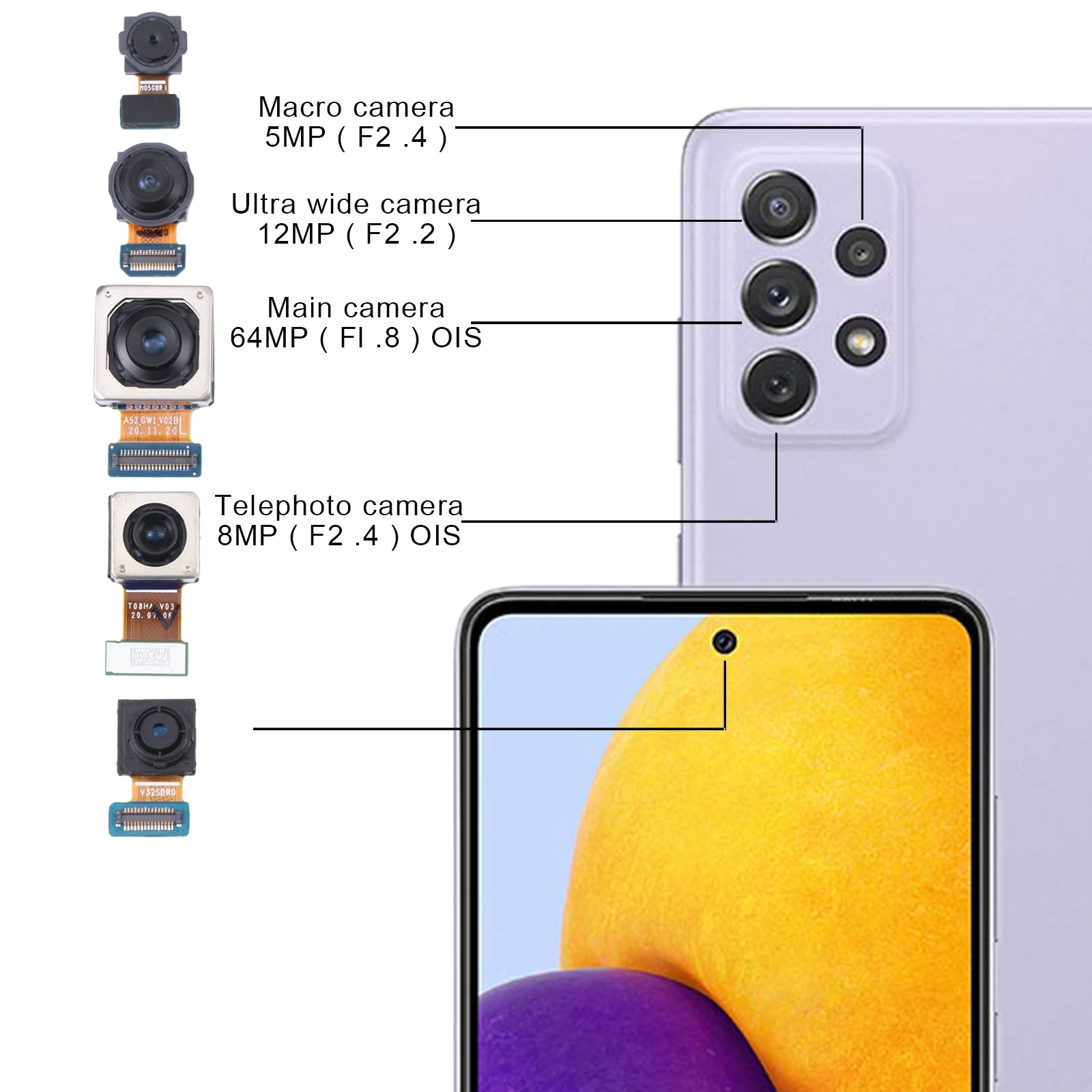 Camera Set for Samsung Galaxy A72 SM-A725 (Telephoto + Macro + Wide + Main Camera + Front Camera)