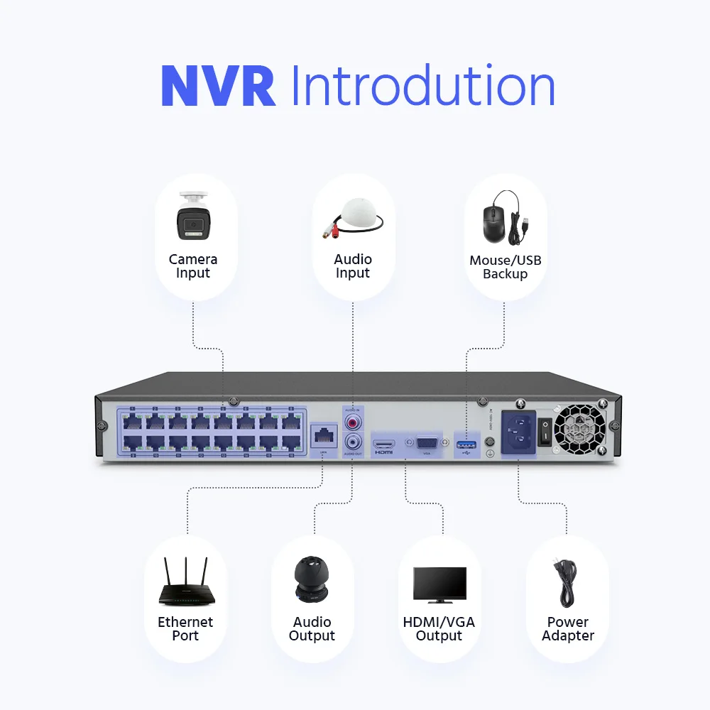 ANNKE HD POE Video Security System 16CH 12MP NVR H.265+ With Smart Dual-Light 16X 12MP Weatherproof Surveillance IP Cameras