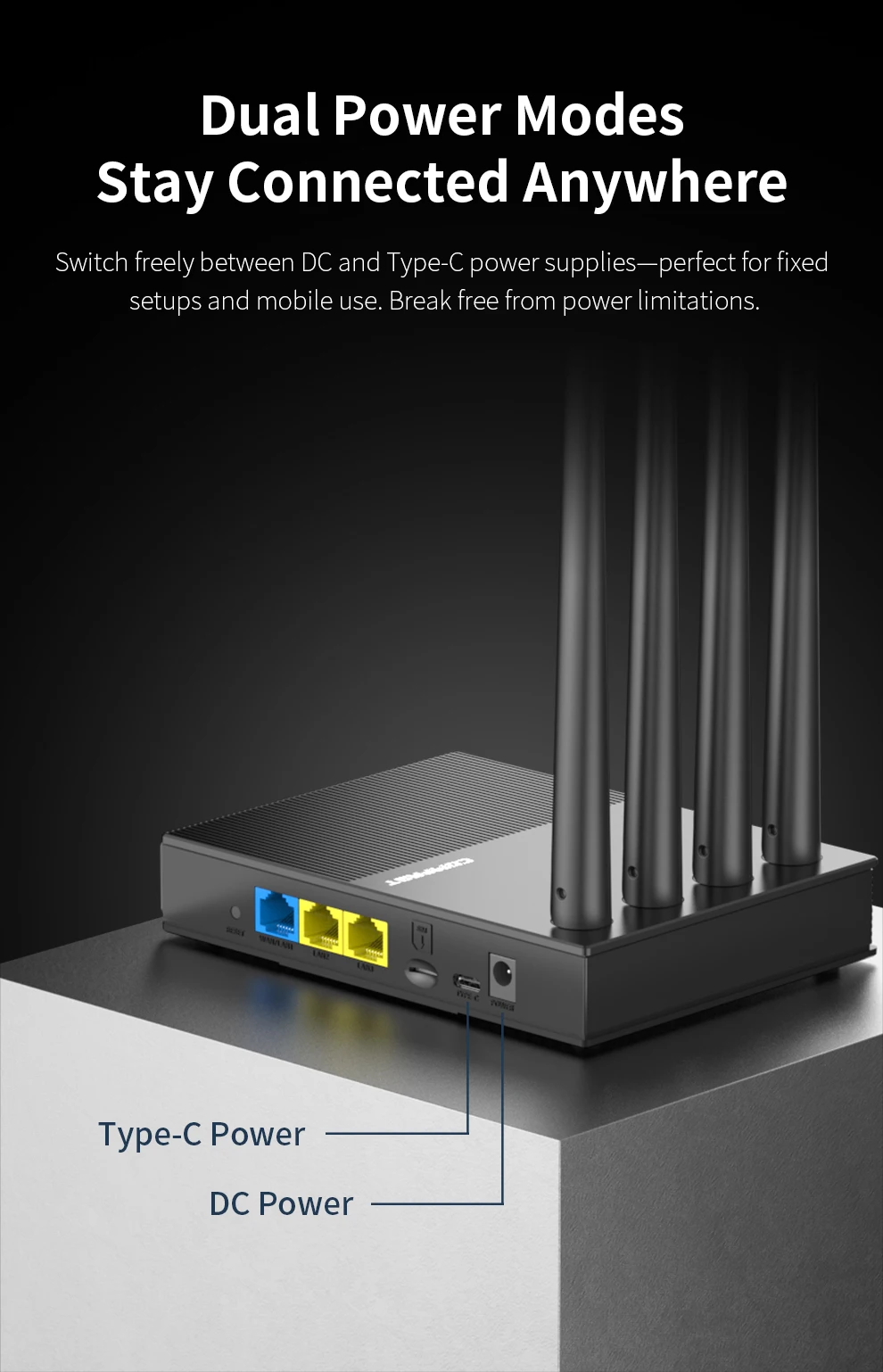 Comfast Мини-маршрутизатор 4G LTE WiFi6 300 Мбит/с Беспроводной маршрутизатор Модем Type-C/DC Мощность 4 антенны Плата доступа SIM Маршрутизатор с вилкой европейского стандарта