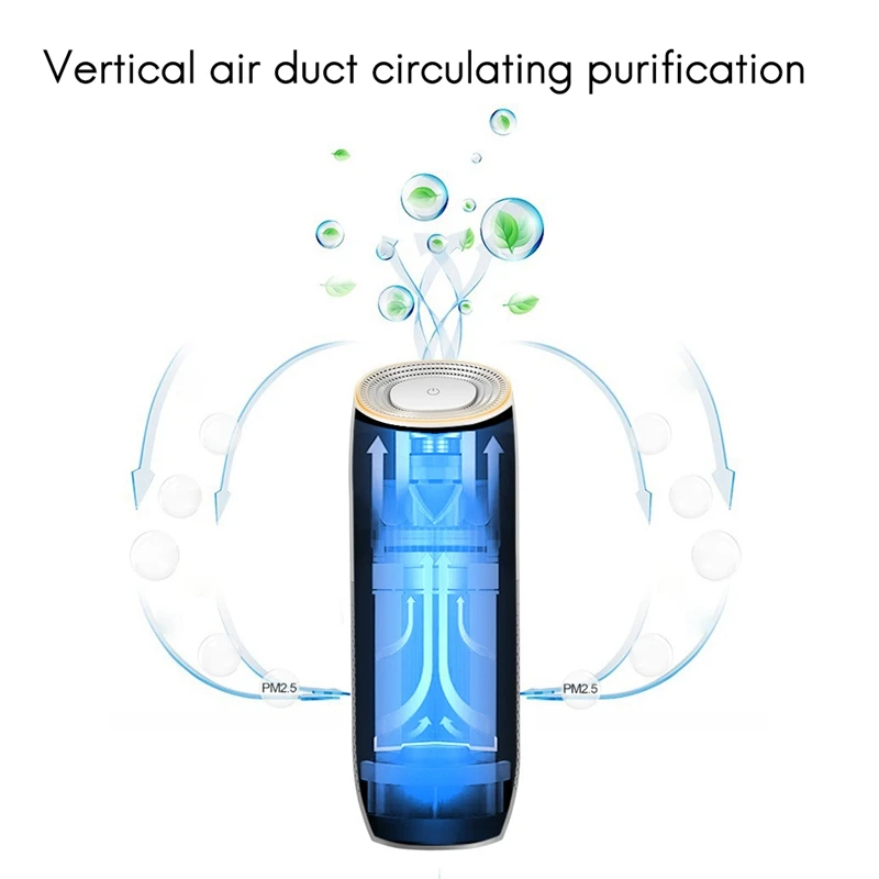 Car Air Purifier Vehicle Portable Smart Quality Sensor Oxygen Bar For Indoor And Outdoor Use Air Freshener Cleaner