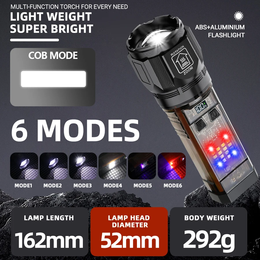 High Power White Laser Flashlight Super Bright LED Long Range Zoomable Torch Multifunctional Charging Camping Hunting Lantern