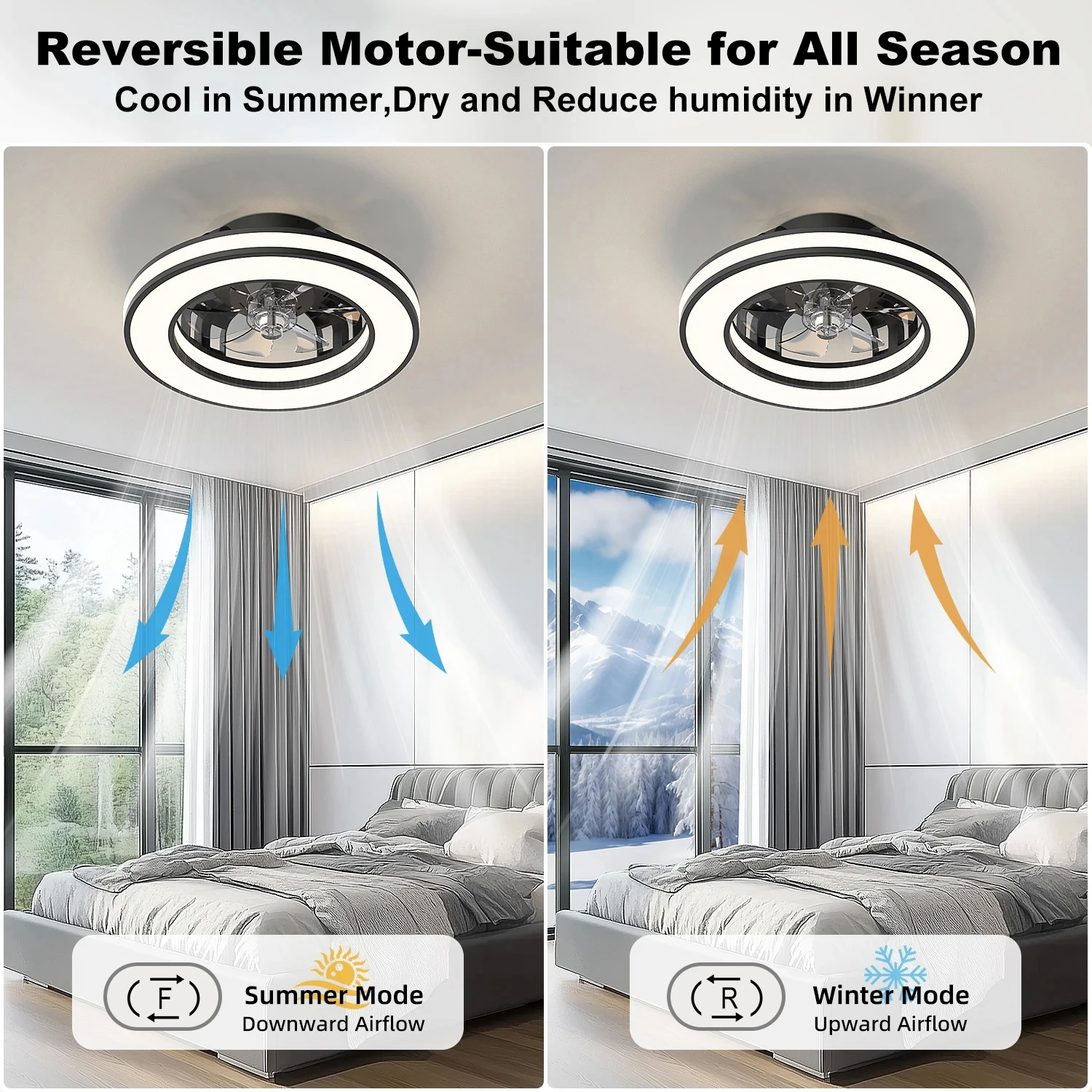 LED Ceiling Fan Light with Remote Control  16 Inch Infinite Dimming 6 Levels Wind Flow Speed ​​Chandelier Fan for Living Room Bedroom