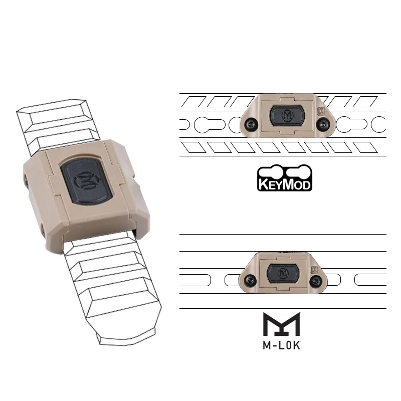 WADSN M600C 戦術強力懐中電灯スカウトライトモッドライトモッドボタンセット 20 ミリメートルピカティニーレールエアソフトおもちゃの銃ランプ武器 AR15