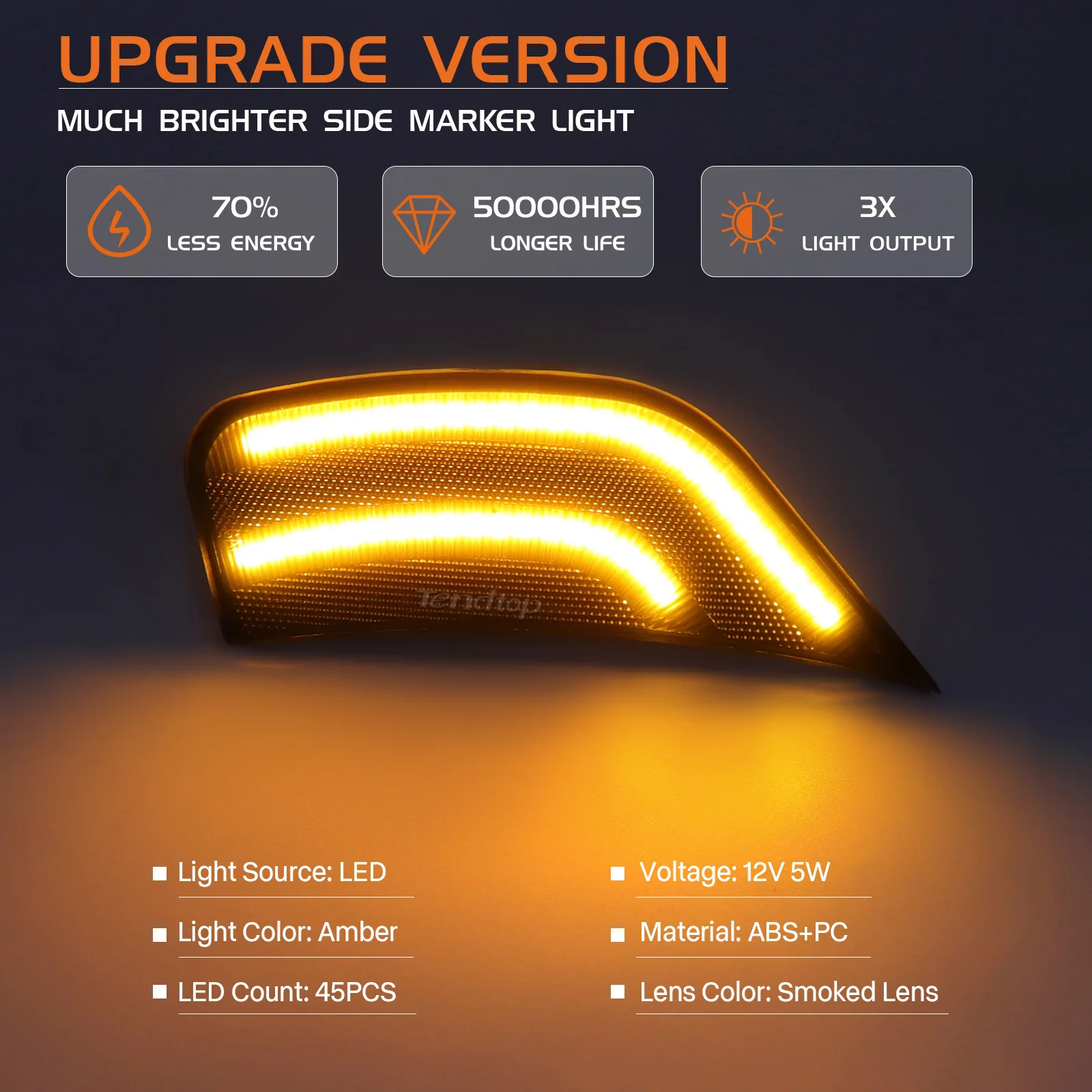 LED Side Marker Light Smoked Lens For Chevrolet Tahoe Suburban Cadillac Escalade ESV GMC Yukon Front Fender 2021 2022 2023 view 3