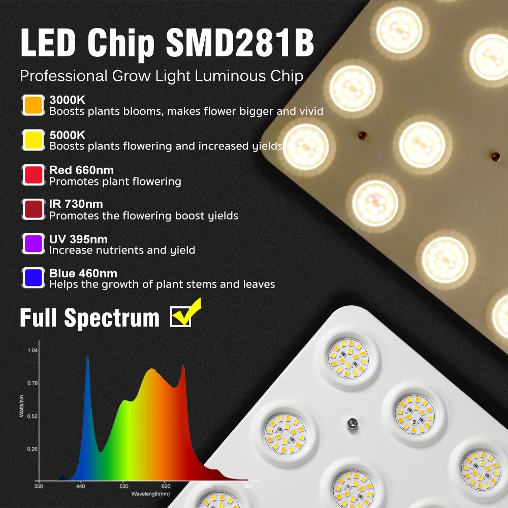 100 واط 200 واط الكم تنمو أضواء LED النمو مصباح الطيف الكامل Phytolamp للداخلية الخضار زهرة الدفيئة النباتات العصارية #2